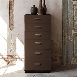 スキンハイチェストオブドロワーズ 収納