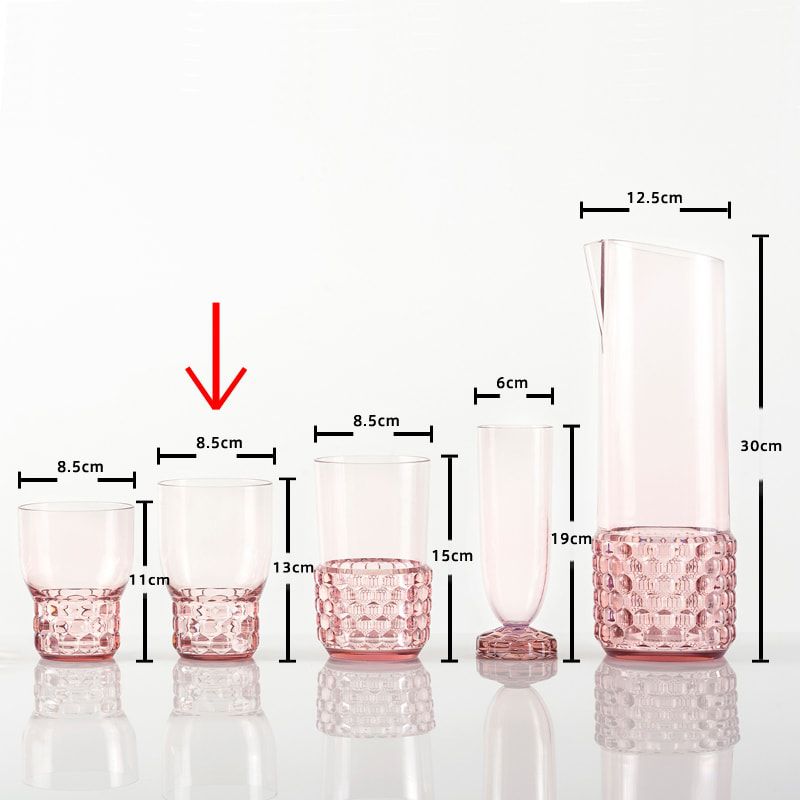 ジェリーズファミリーウォーターグラス（4個セット）｜ トーヨー