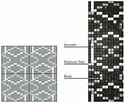 パターンカラー 033