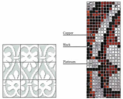 パターンカラー エデン SICIS | シチス