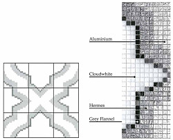 パターンカラー ガルデル SICIS | シチス