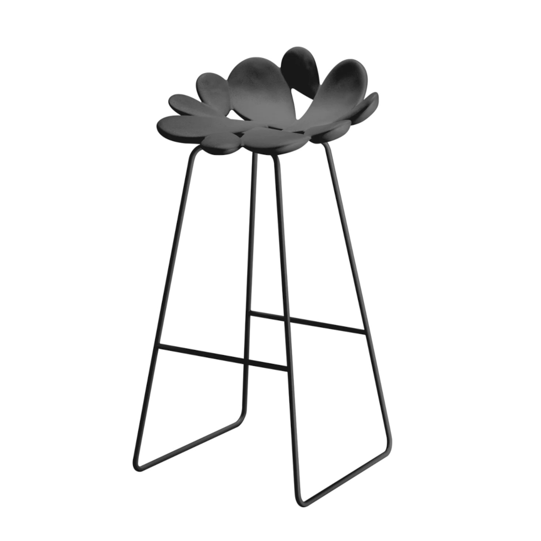 フィリクディスツール