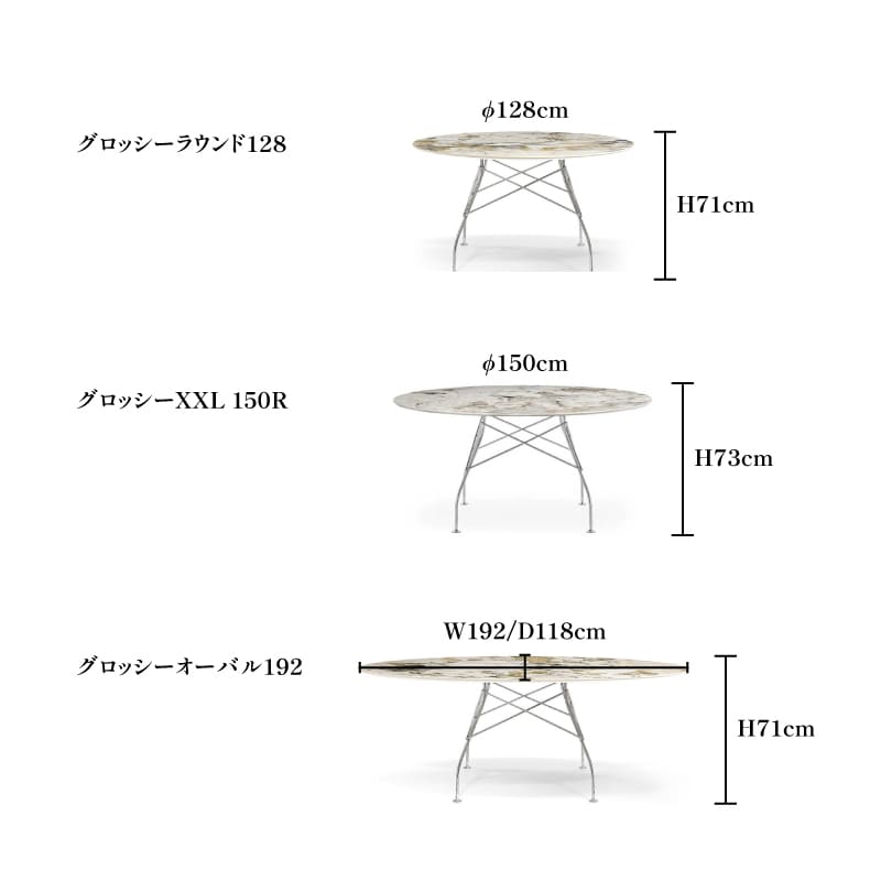 グロッシーXXL 150Rクローム(トップ ナチュレツンドラ）｜ トーヨー